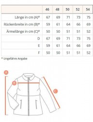 Dámska zimná bunda NATURE S2391 #6