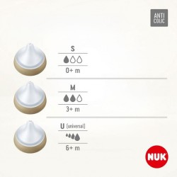 Dojčenská fľaša NUK Perfect Match Temperature Control 150 ml biela #5