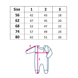 Dojčenský bavlnený overal Koala Nature zelená #2