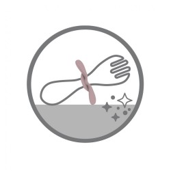 Ergonomický príbor pre deti Baby Ono modrozelený podľa obrázku #3