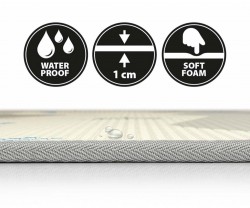 Obojstranná penová podložka Milly Mally Kinder  Digits and Elephant  178x120 cm podľa obrázku #5